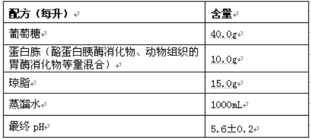 沙氏葡萄糖琼脂(SDA) 接触皿