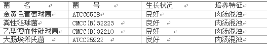 脑心浸出液肉汤(BHI)