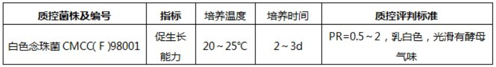 马铃薯葡萄糖琼脂培养基