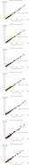 Reproducible Transcript Profiles with Different RNA Input Amounts.