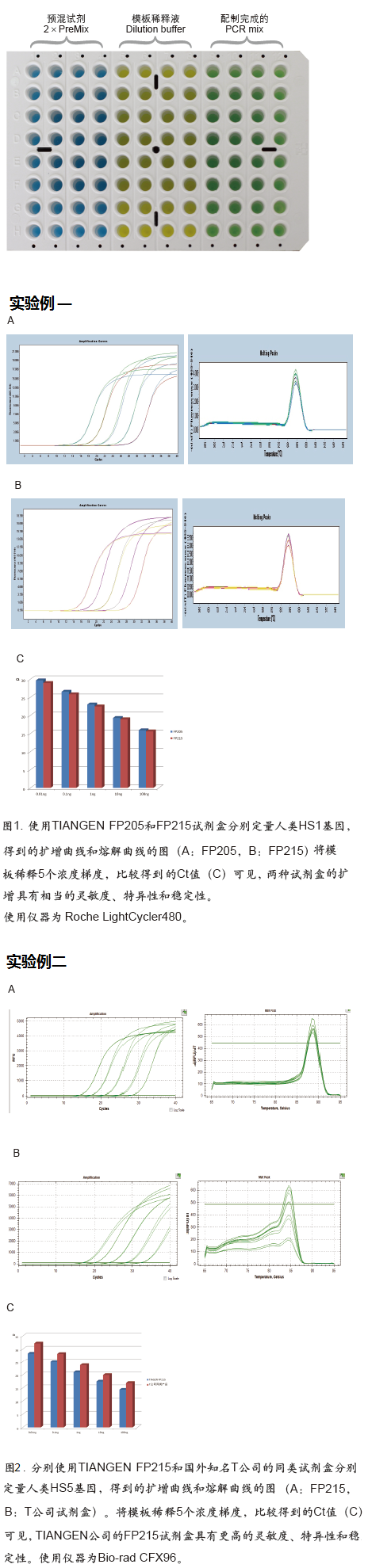 http://www.tiangen.com/eweditor/uploadfile/20150825024153913.png