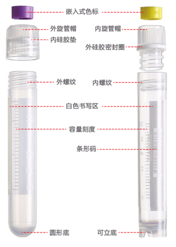冷冻管结构示意图